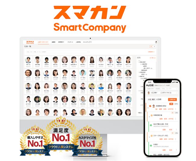 『スマカン(SmartCompany)』が、「クラウド人事システム 満足度」「カスタマイズ性に優れた クラウド人事システム」「導入しやすい クラウド人事システム」の3項目で第1位を獲得