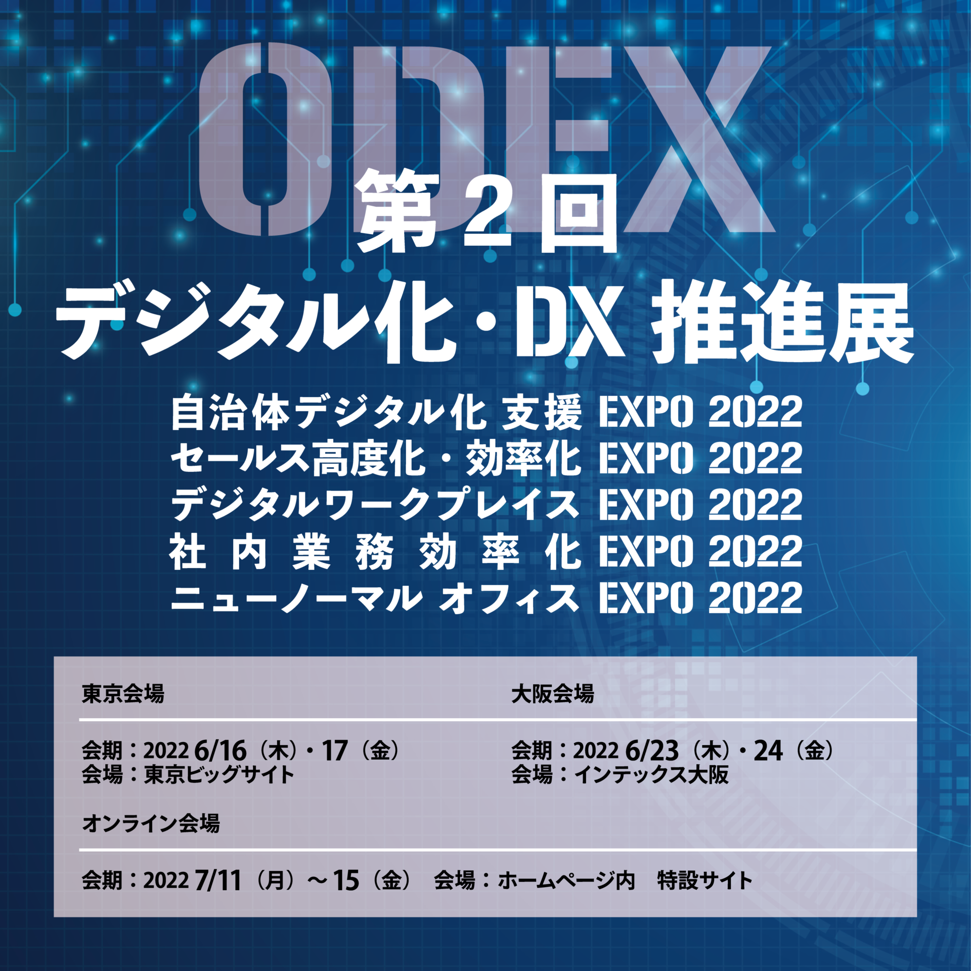 第2回デジタル化・DX推進展【東京会場】