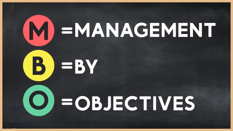 MBO（目標管理制度）とは？ 人事評価と連動するメリットや効果的に運用する方法を解説